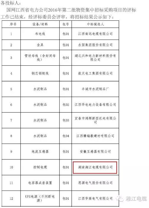 湘江電纜中標(biāo)國家電網(wǎng)江西省電力公司2016年第二批物資集中采購項(xiàng)目