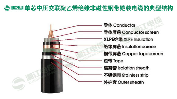 湘江電纜-單芯中壓交聯(lián)聚乙烯絕緣非磁性鋼帶鎧裝電纜