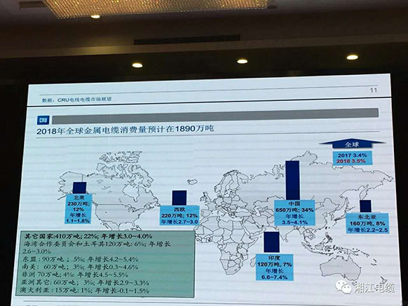 湘江電纜獲得2018最具競(jìng)爭(zhēng)力百?gòu)?qiáng)企業(yè)